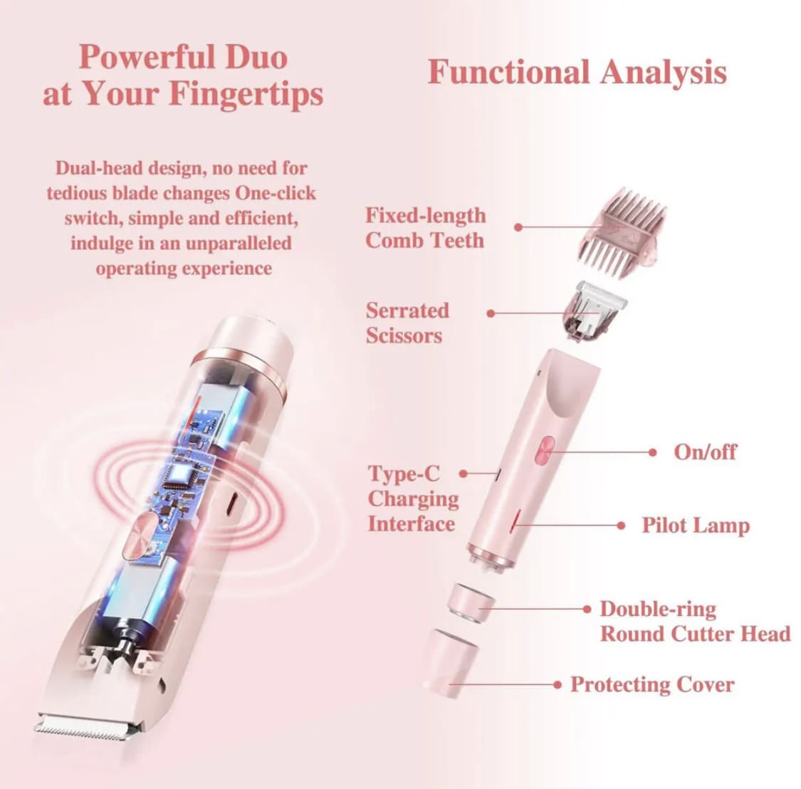 Theravia™ 2-in-1 Women’s Body Shaver